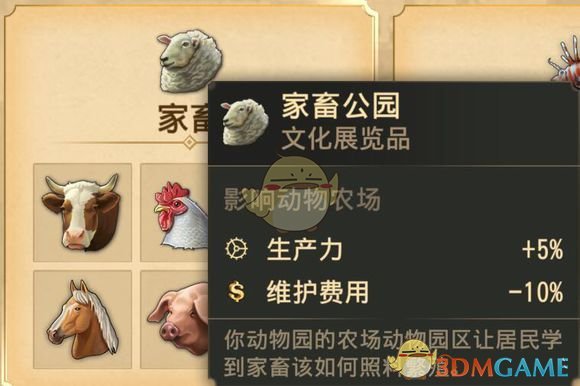 《纪元1800》家畜公园属性介绍