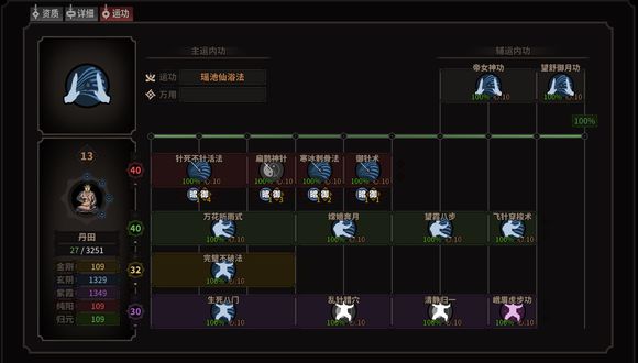 《太吾绘卷》挂件纯阳系功法的卸力加成分析