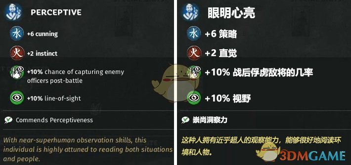 《全面战争：三国》眼明心亮特性效果一览