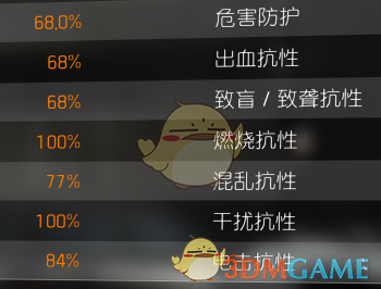 《全境封锁2》pts测试服燃烧抗性暗改介绍及测试