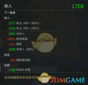 《全面战争：三国》工农商发展选择心得指南