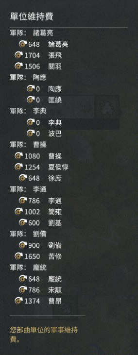 《全面战争：三国》军事经济和支援问题的动员法分享