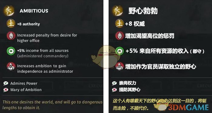 《全面战争：三国》贪婪无度特性效果一览