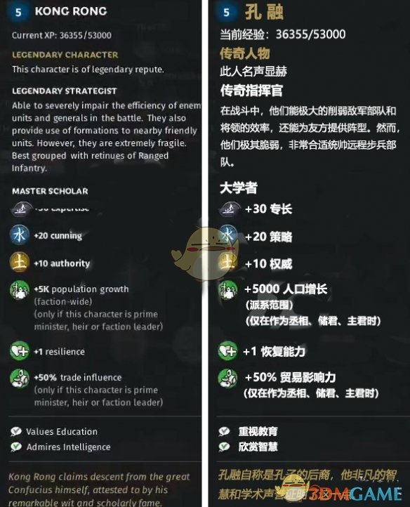 《全面战争：三国》水属性角色孔融先天属性一览