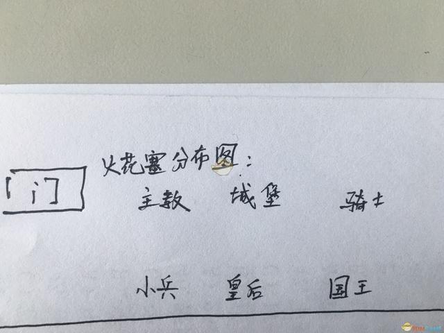 生化危机2象棋插头
