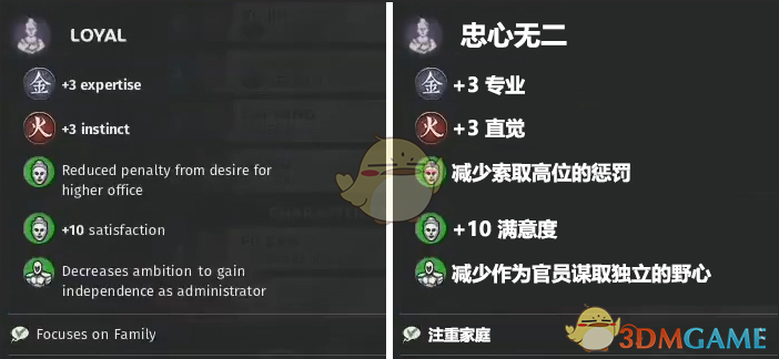 《全面战争：三国》忠心无二特性效果一览
