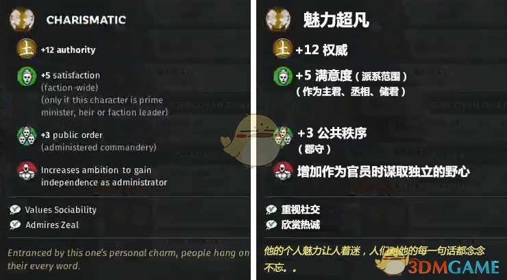 《全面战争：三国》魅力超凡特性效果一览