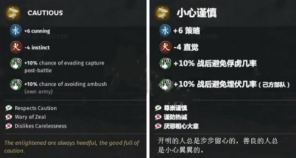 《全面战争：三国》战场特性“小心谨慎”属性介绍