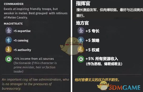 《全面战争：三国》地方官属性一览
