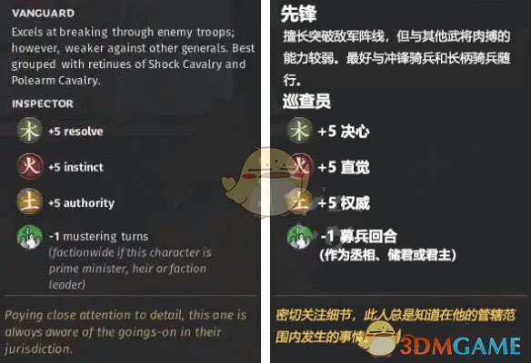 《全面战争：三国》火属性角色巡查员先天属性一览
