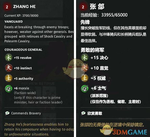 《全面战争：三国》火属性武将张郃先天属性一览