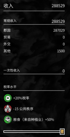 《全面战争：三国》建造特殊建筑序列技巧和方法