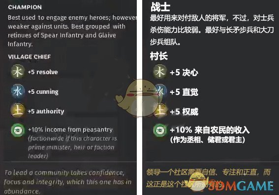 《全面战争：三国》木属性角色村长先天属性一览