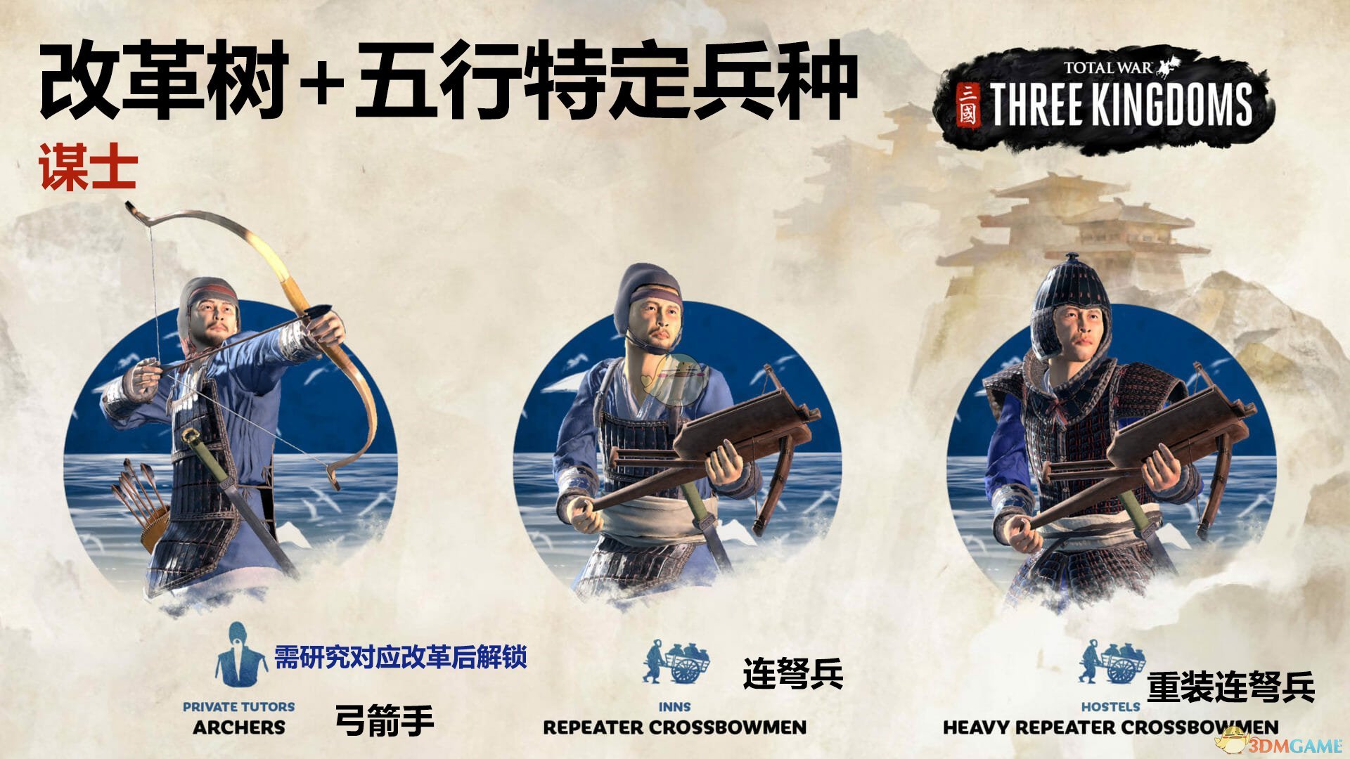 《全面战争：三国》改革树解锁水系兵种一览