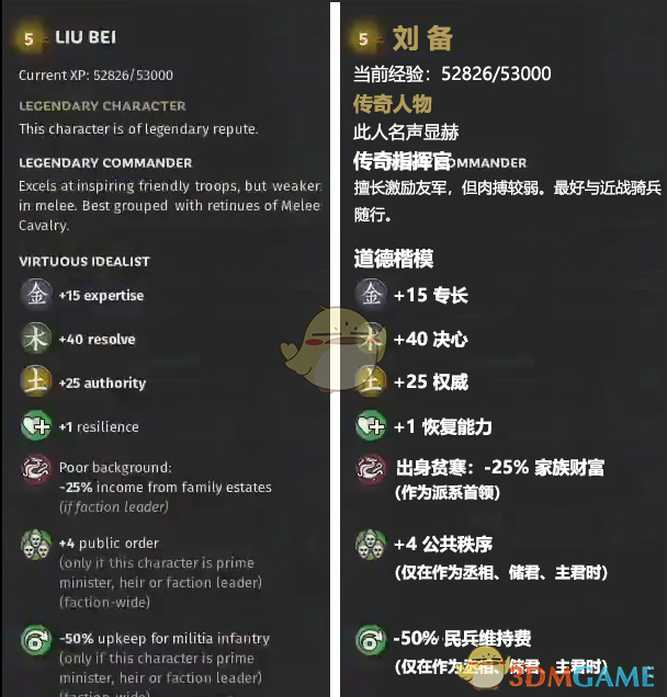 《全面战争：三国》刘备人物属性一览