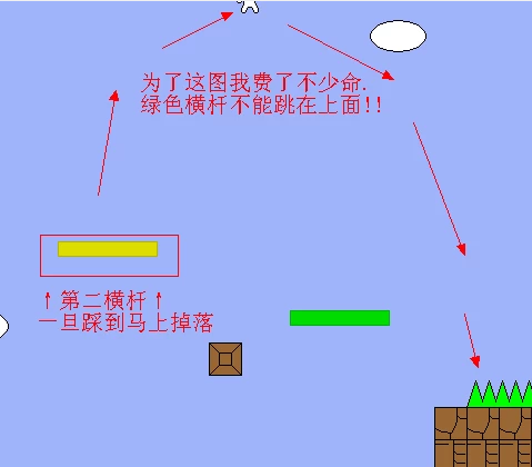 猫里奥第三关怎么过