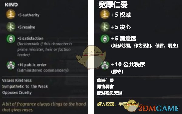 《全面战争：三国》宽厚仁爱特性效果一览