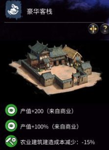 《全面战争：三国》建造特殊建筑序列技巧和方法