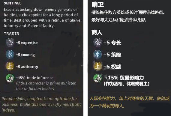 《全面战争：三国》金属性商人先天属性一览