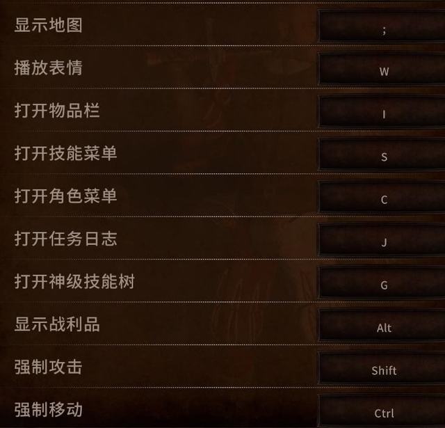 《战锤：混沌祸根》全职业详解攻略 流程上手指南图文攻略