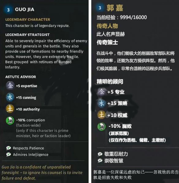 《全面战争：三国》水属性角色郭嘉先天属性一览