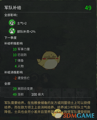《全面战争：三国》军队补给属性介绍