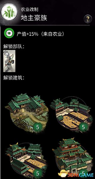 《全面战争：三国》全改革一览 全改革解锁及条件