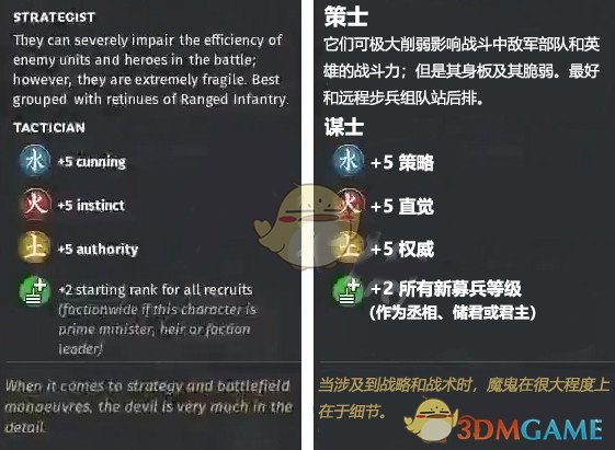 《全面战争：三国》水属性角色谋士先天属性一览