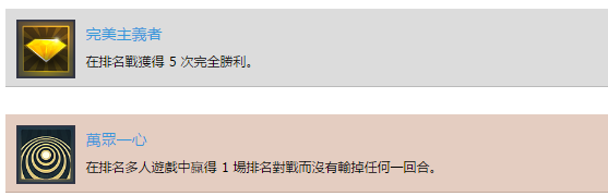 《彩虹六号：围攻》完美主义者奖杯完成攻略分享