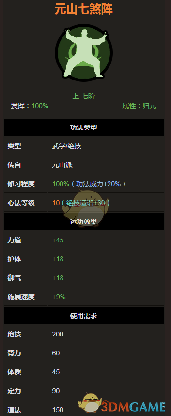 《太吾绘卷》元山派绝技功法-元山七煞阵