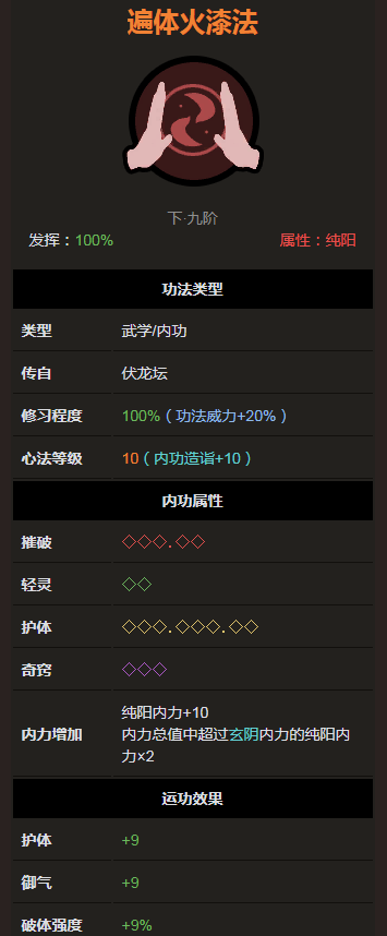 《太吾绘卷》伏龙坛遍体火漆法属性分析