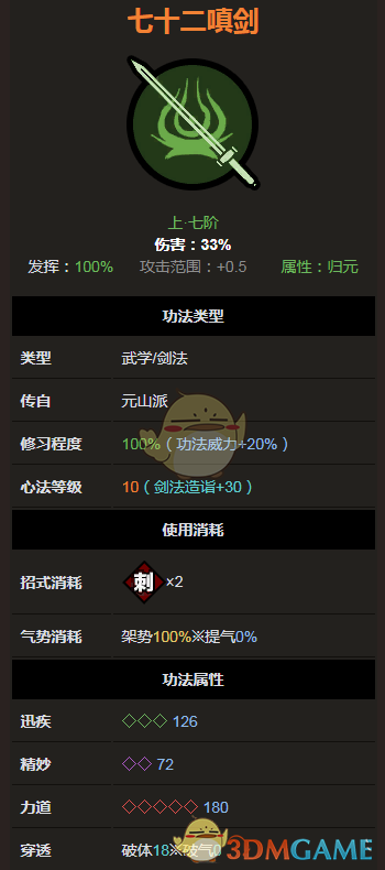 《太吾绘卷》元山派七十二嗔剑属性分析