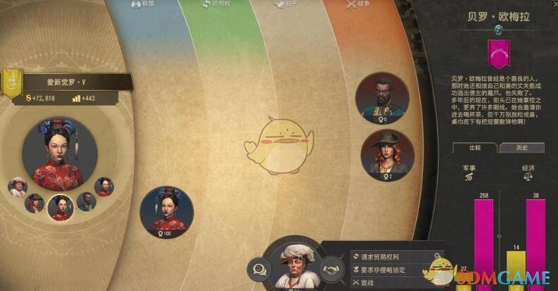 《纪元1800》外交系统机制介绍