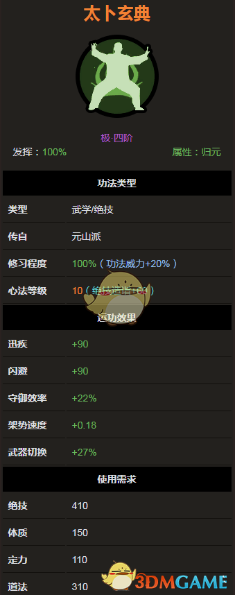 《太吾绘卷》元山派绝技功法-太卜玄典