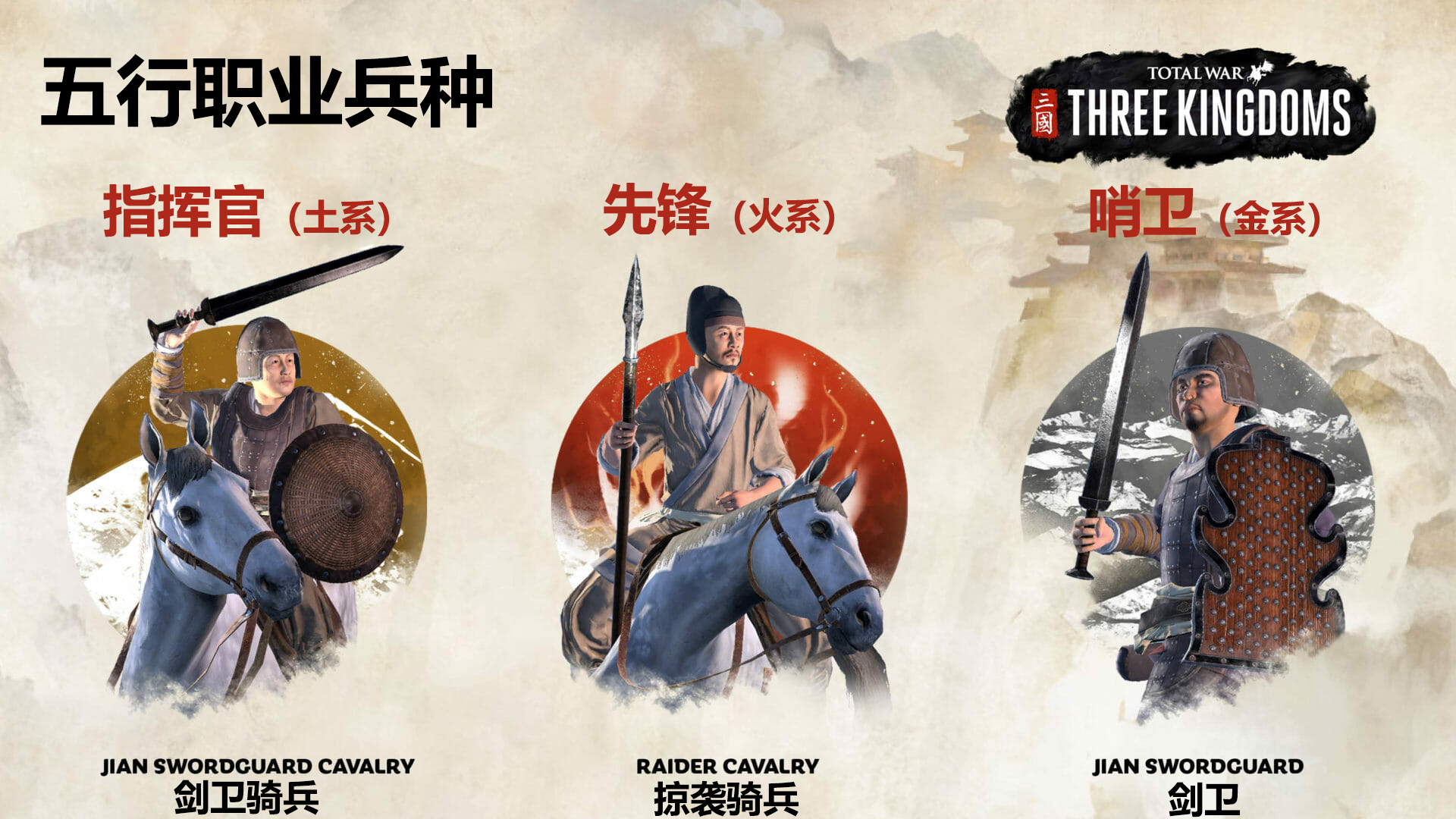 《全面战争：三国》全五行职业专有部队一览