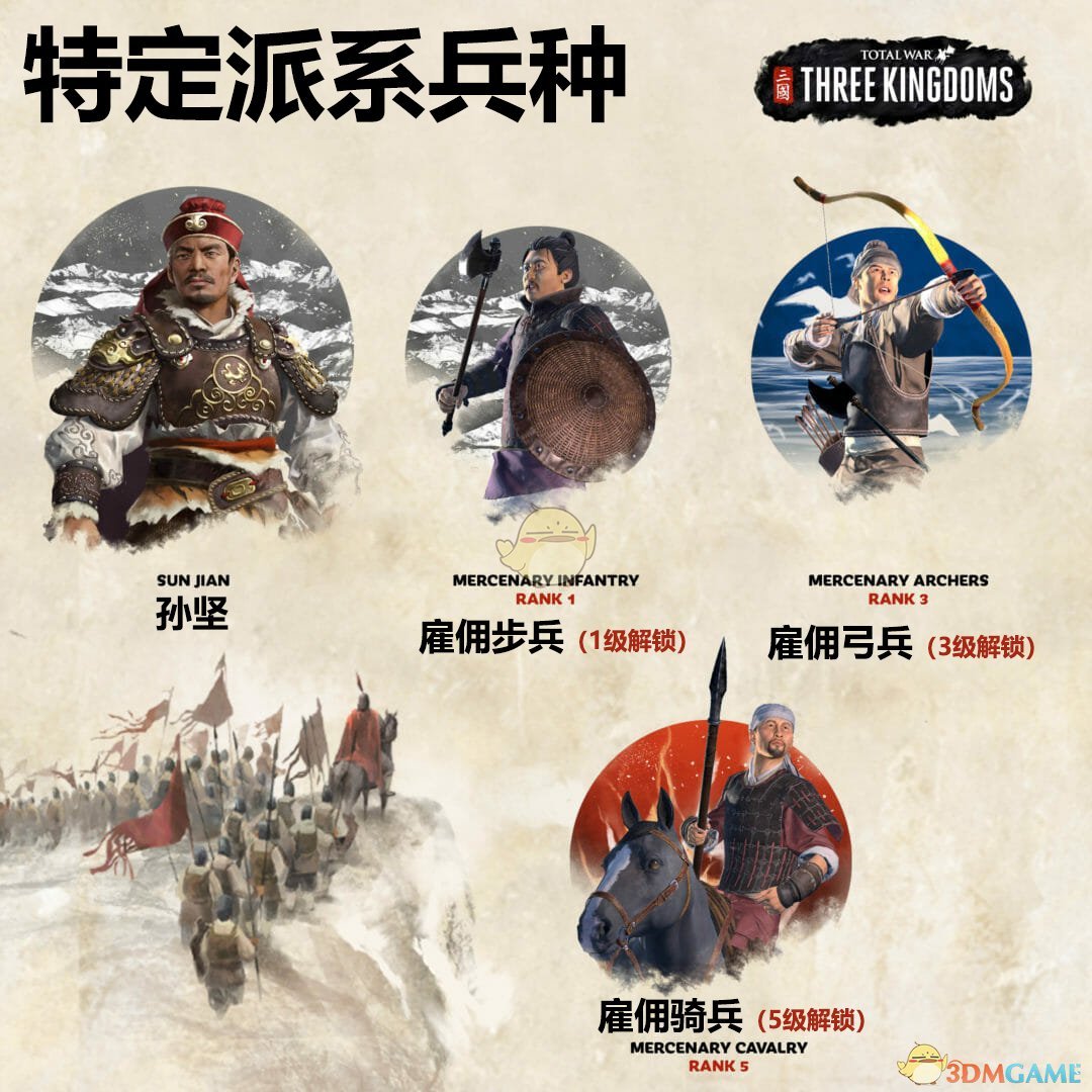 《全面战争：三国》孙坚特定派系兵种一览