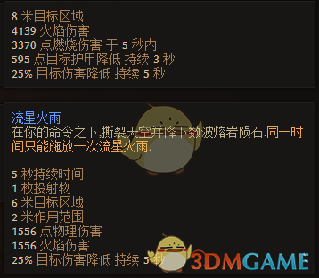 《恐怖黎明》地狱之塔属性一览