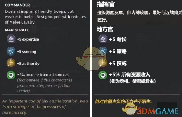 《全面战争：三国》土属性武将地方官先天属性一览