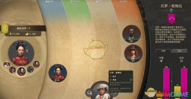 《纪元1800》外交系统机制介绍