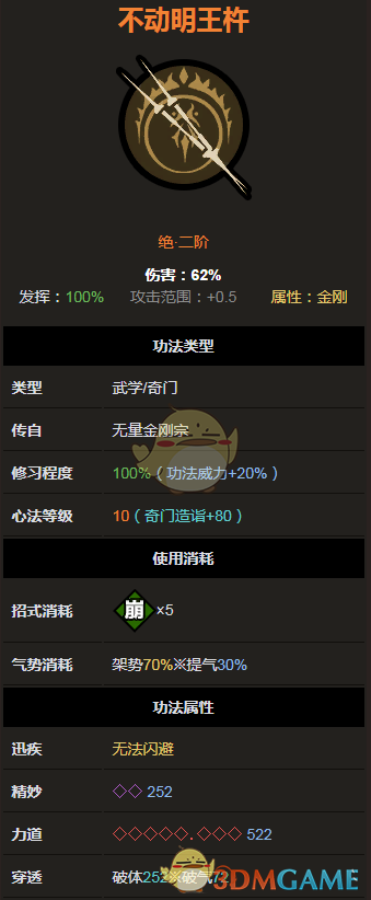 《太吾绘卷》奇门绝二品之不动明王杵