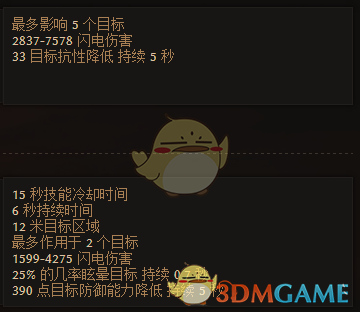 《恐怖黎明》唤雷之塔属性一览