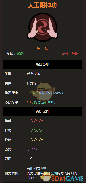 《太吾绘卷》伏龙坛大玉阳神功属性分析