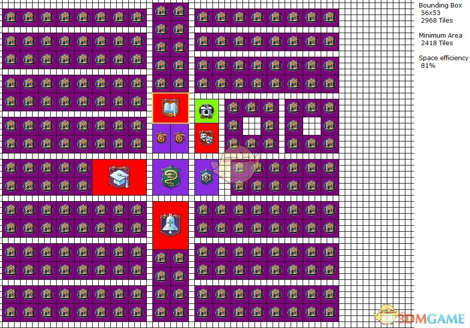 《纪元1800》城市区块模块化布局图介绍