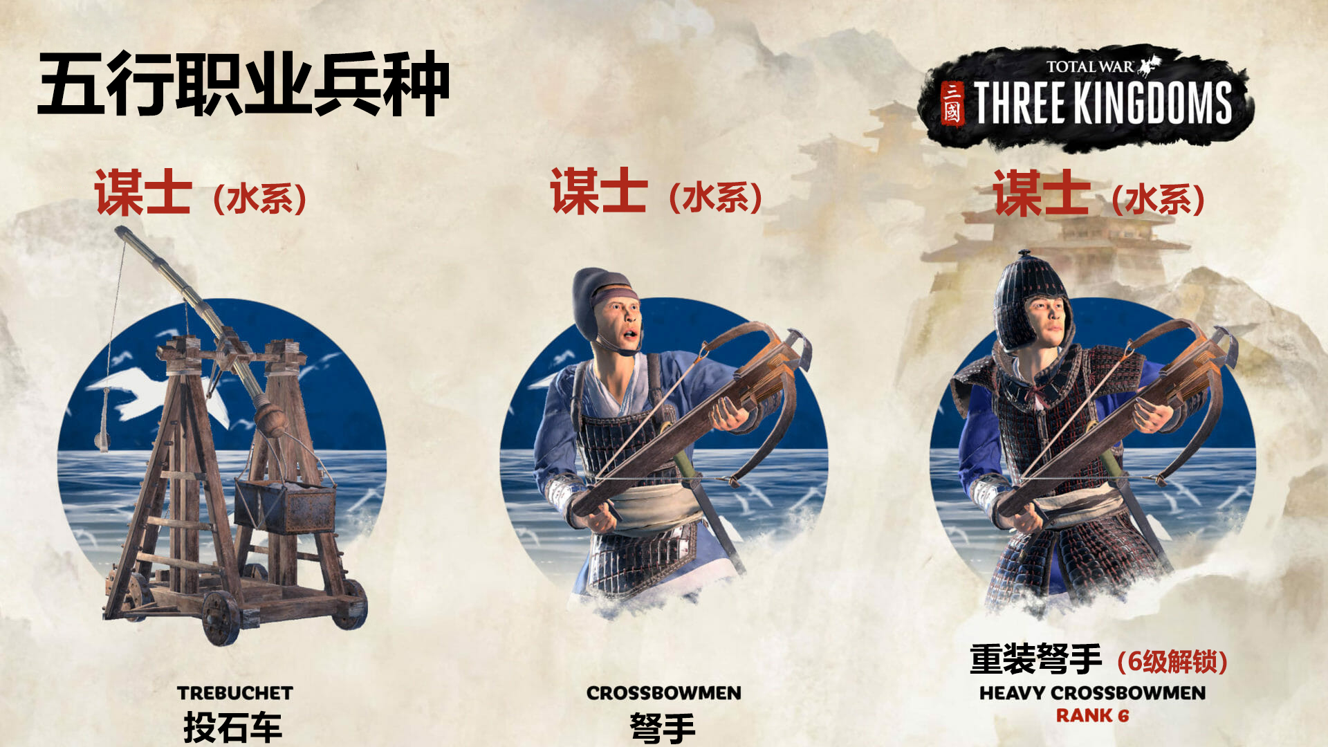 《全面战争：三国》全五行职业专有部队一览