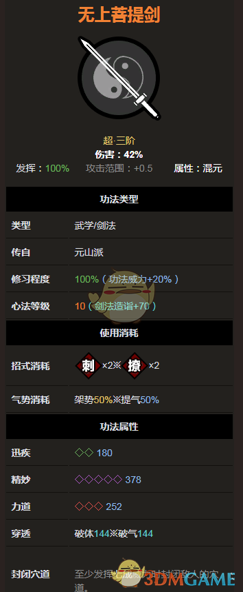 《太吾绘卷》元山派无上菩提剑属性分析