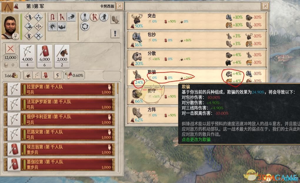 《大将军：罗马》战斗系统详解