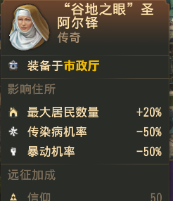 《纪元1800》市政厅卡片配置推荐