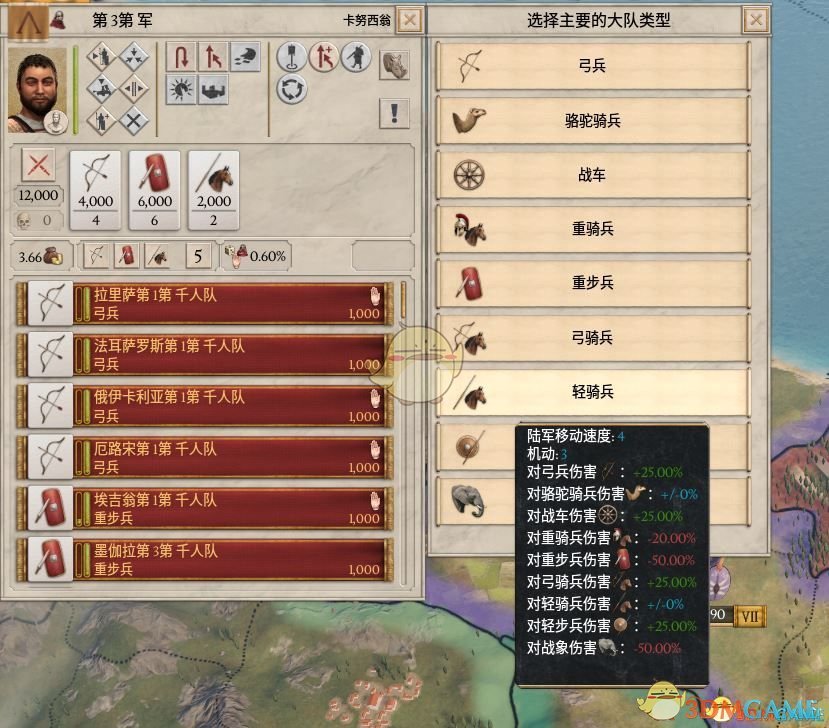 《大将军：罗马》战斗系统详解