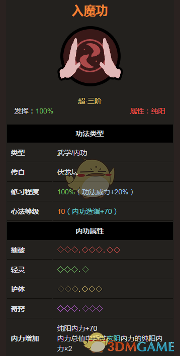 《太吾绘卷》伏龙坛入魔功属性分析