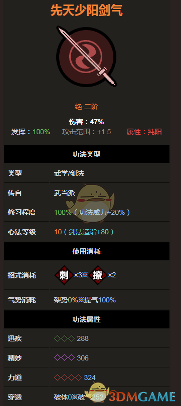 《太吾绘卷》剑法绝二品之先天少阳剑气